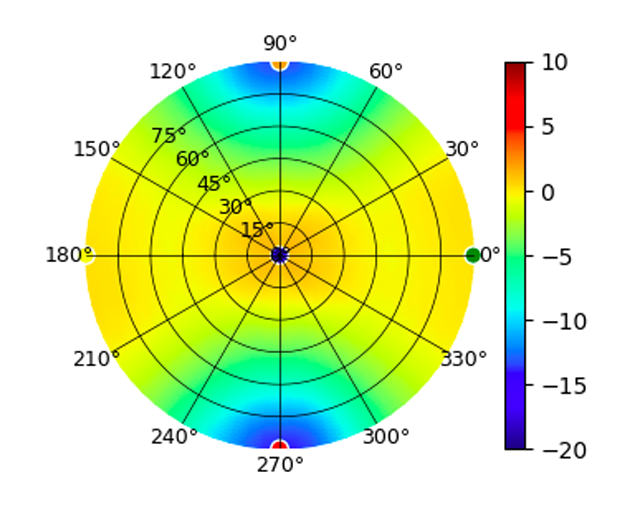 BeaconHD_2.45GHz.png