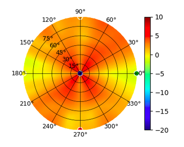 BeaconHD_5.15GHz.png