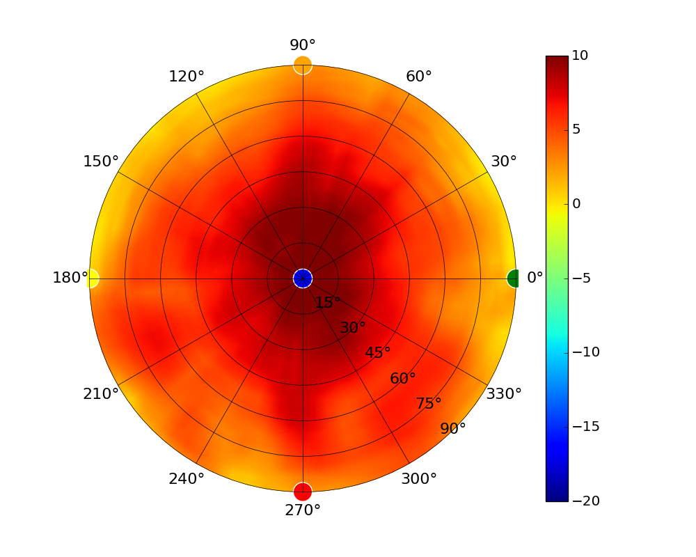 UAP-AC-HD_5.20GHz.jpg