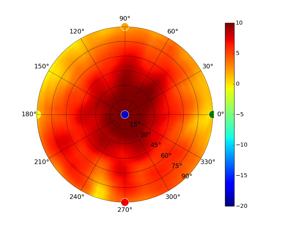 UAP-AC-HD_5.50GHz.jpg