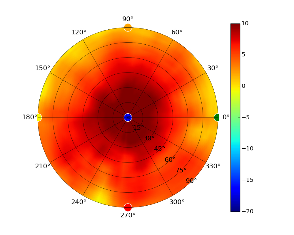 UAP-AC-HD_5.80GHz.jpg