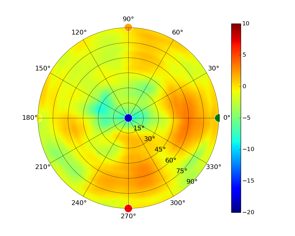 UAP-AC-IW_5.20GHz.jpg