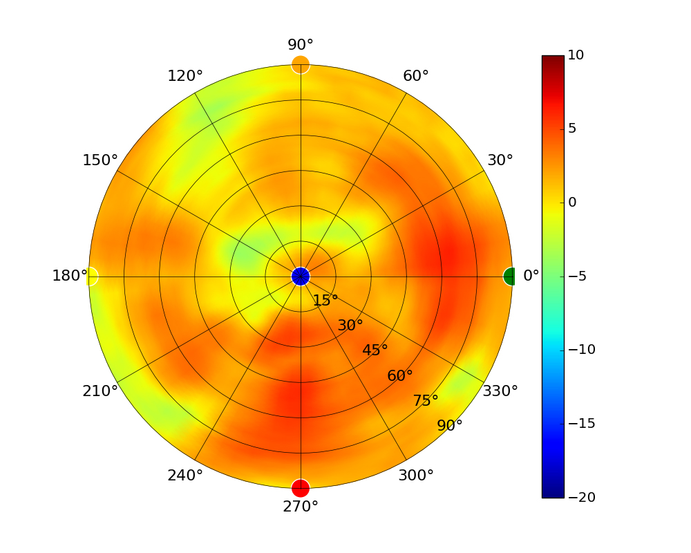 UAP-AC-IW_5.80GHz.jpg