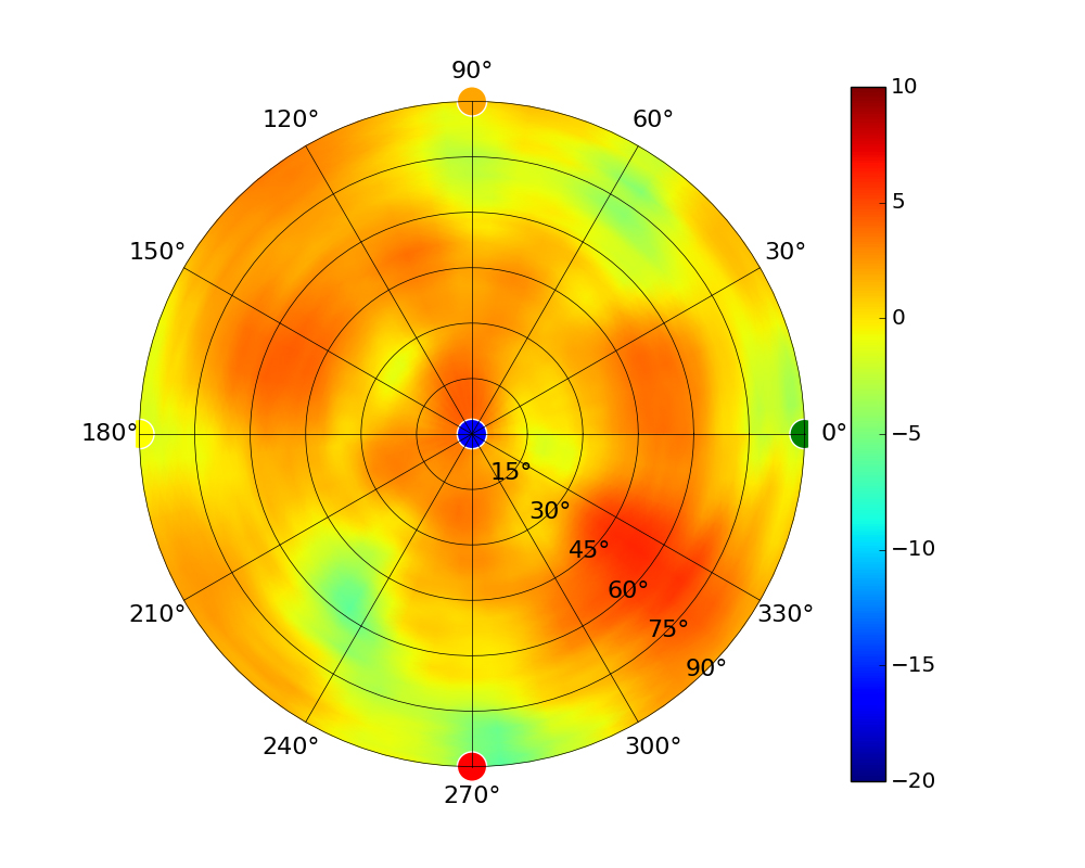 UAP-AC-Lite_5.50GHz.jpg