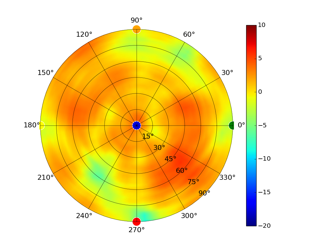 UAP-AC-Lite_5.80GHz.jpg