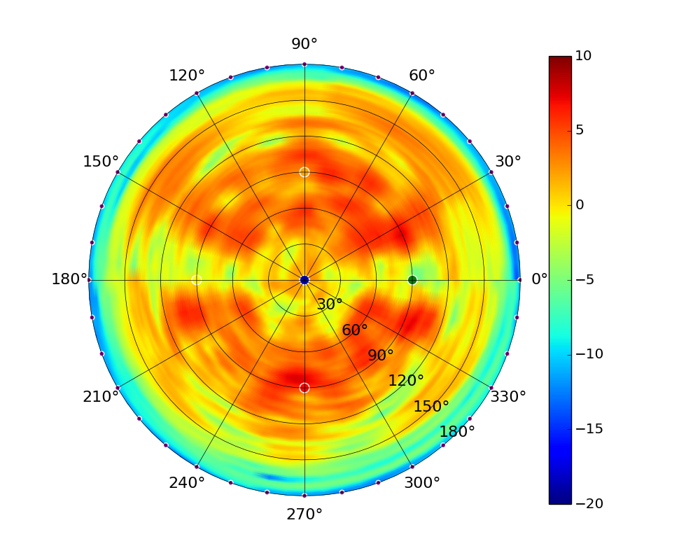 UAP-AC-M-PRO_5.80GHz.jpg