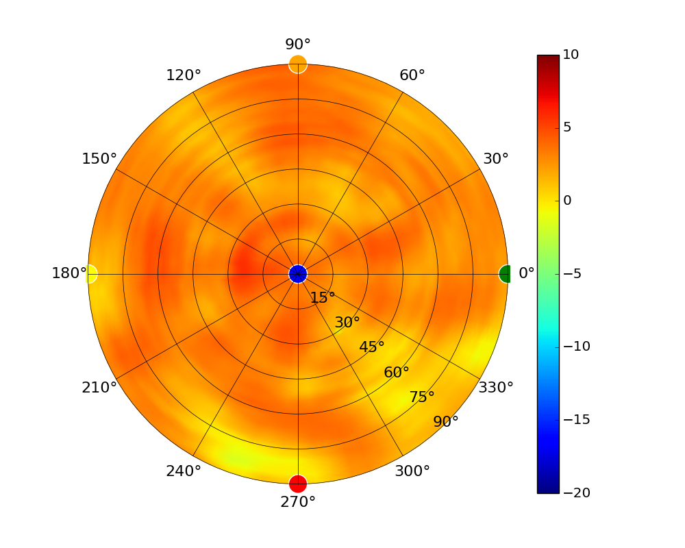 UAP-AC-PRO_5.50GHz.jpg