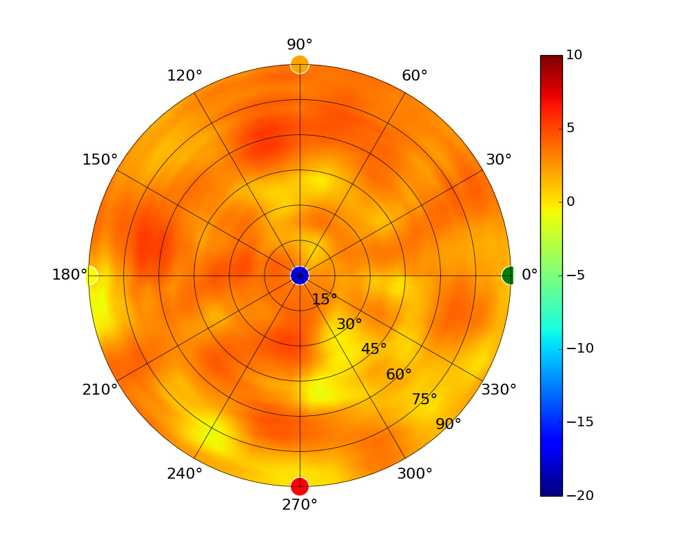 UAP-AC-PRO_5.80GHz.jpg