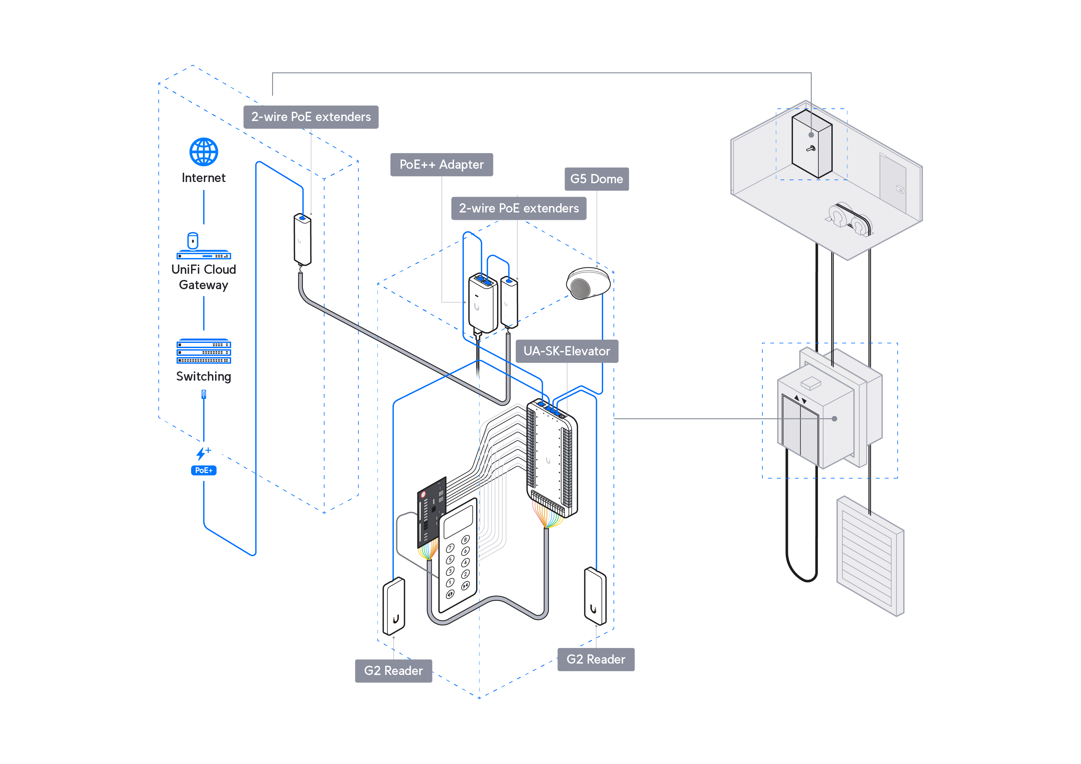 UA_Elevator.png