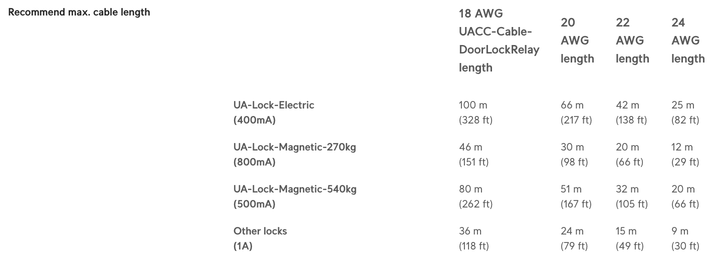 maximum-cable-length.png